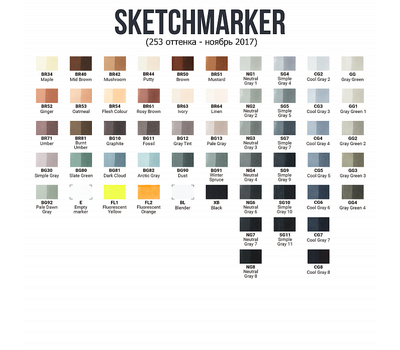 Палитра Sketchmarker